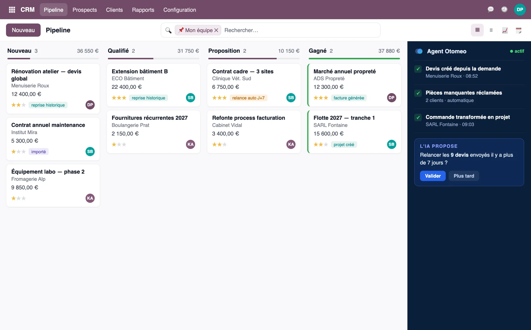 Pipeline CRM Odoo après reprise : opportunités importées, montants, relances automatiques