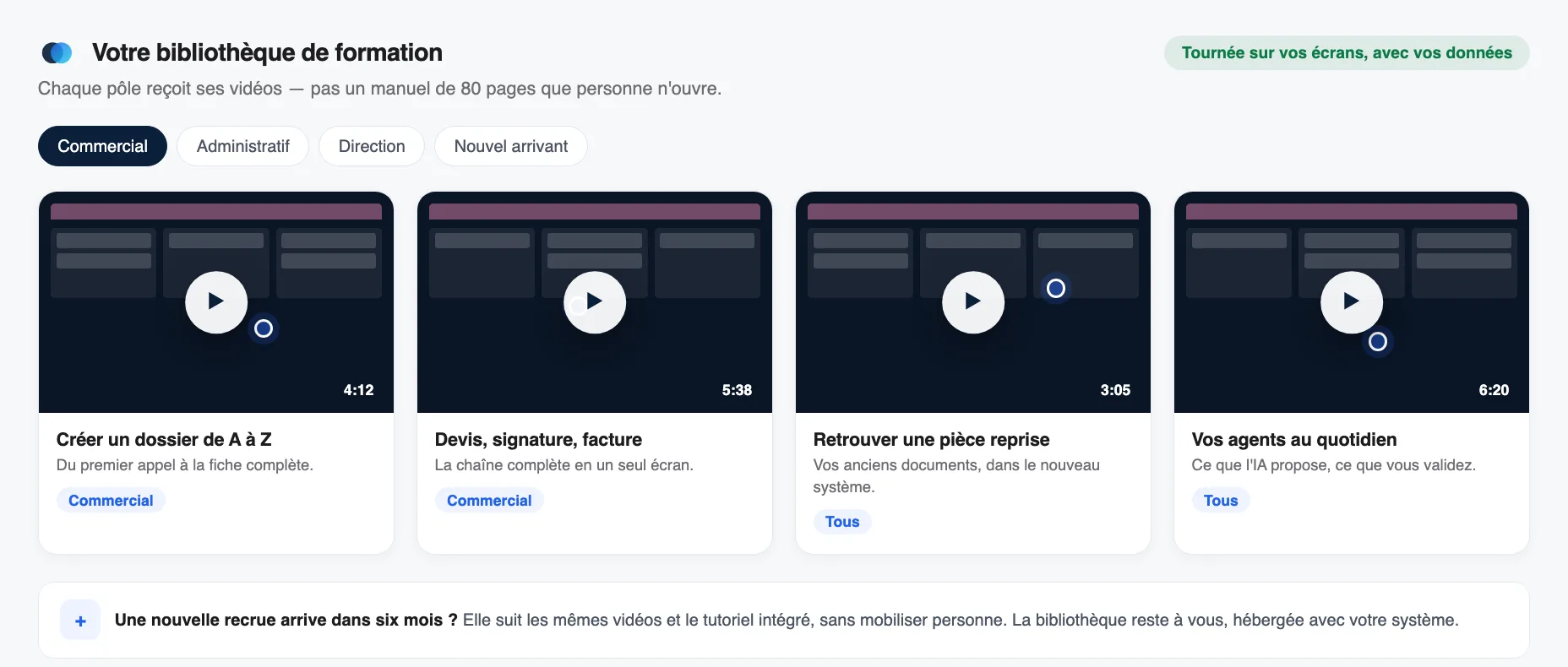Bibliothèque de vidéos de formation par pôle : créer un dossier, devis et signature, retrouver une pièce reprise, agents au quotidien
